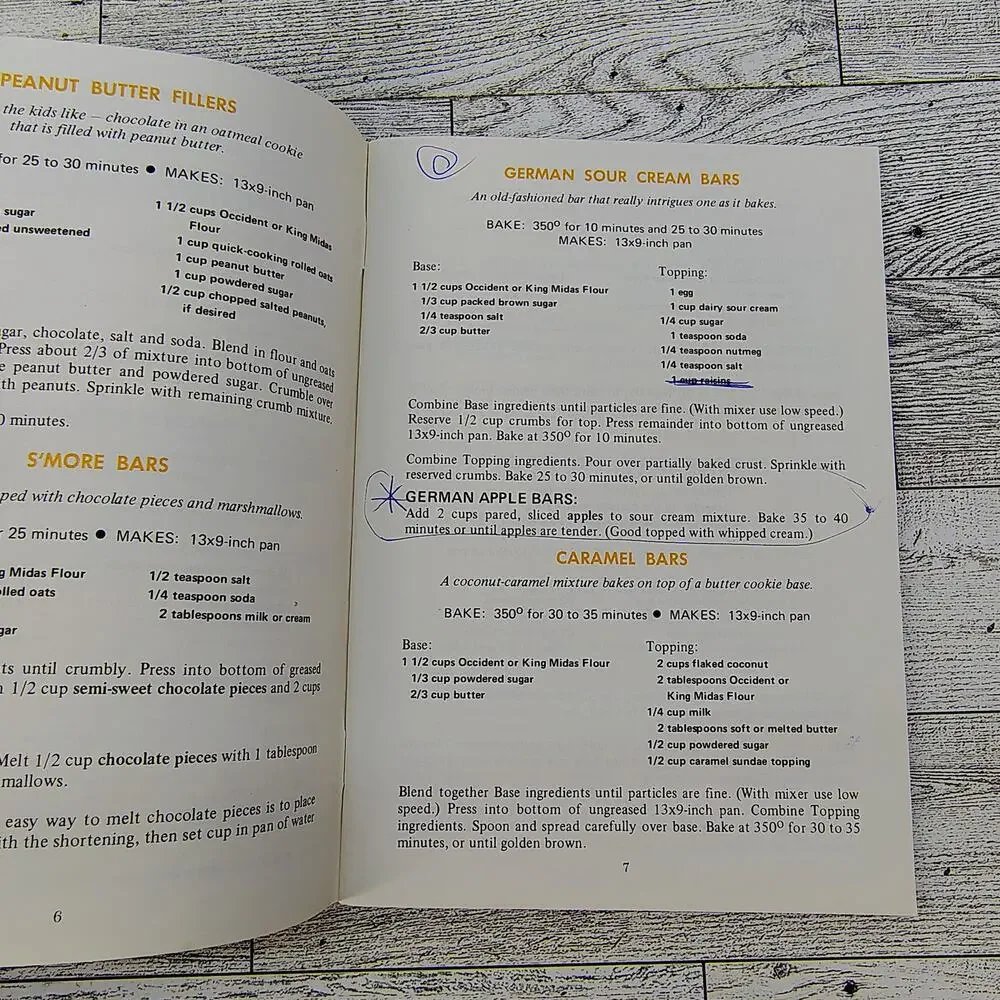 Cookbook occident king